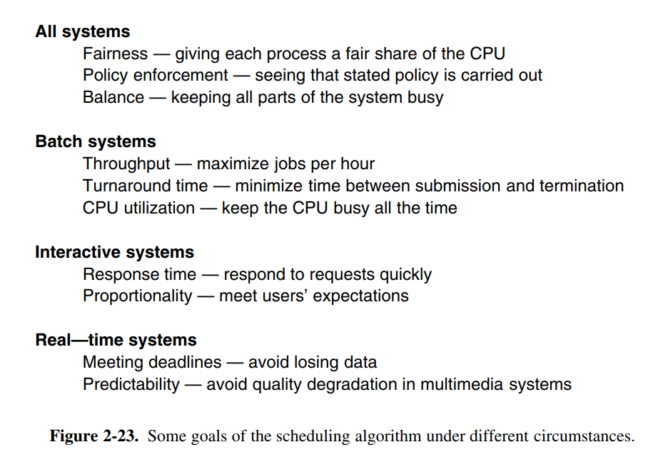 image/universita/ex-notion/Scheduler/Untitled 8